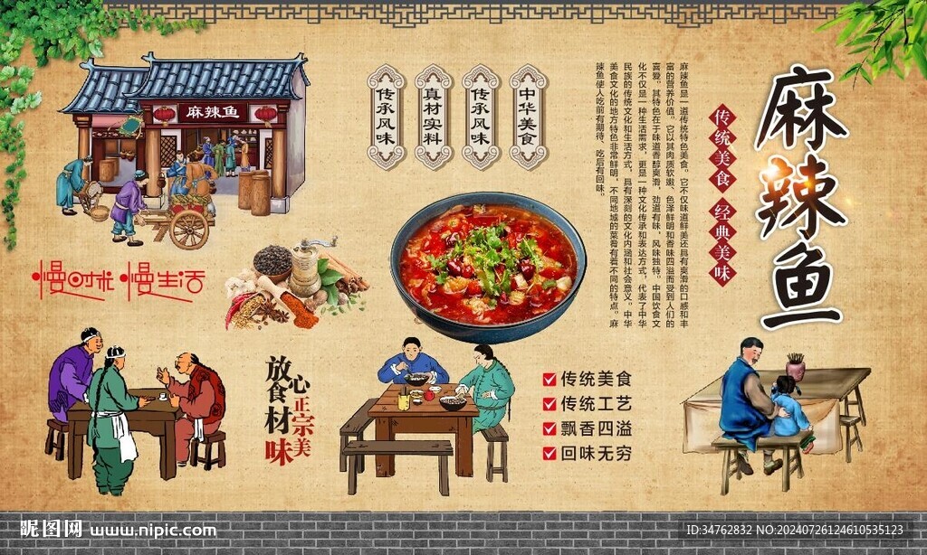 麻辣鱼 