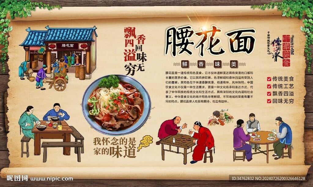 腰花面