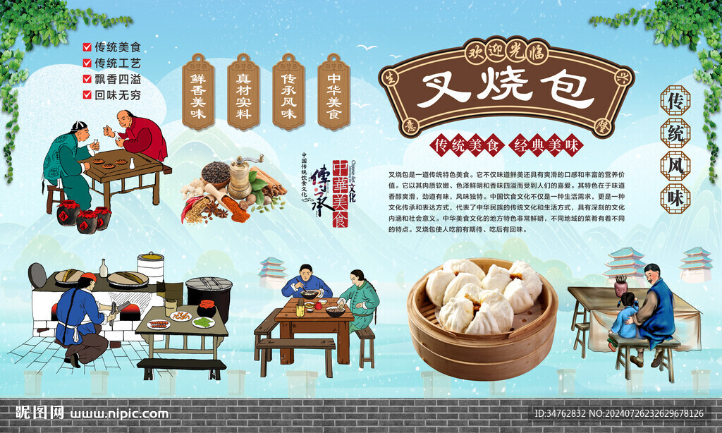 叉烧包背景墙