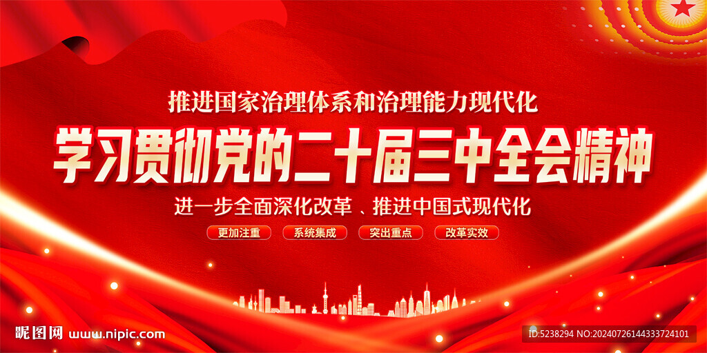 二十届三中全会