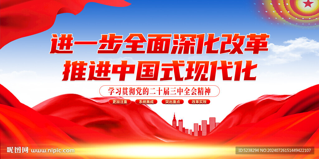 二十届三中全会