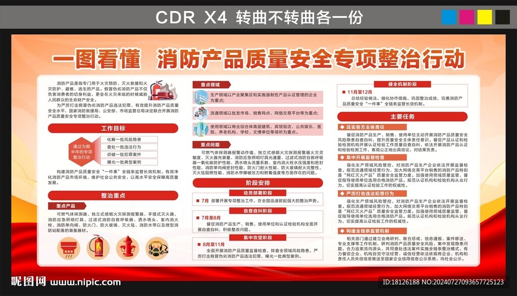 消防产品质量安全专项整治行动