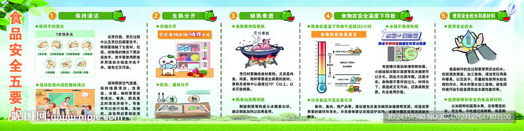 食品安全五要点