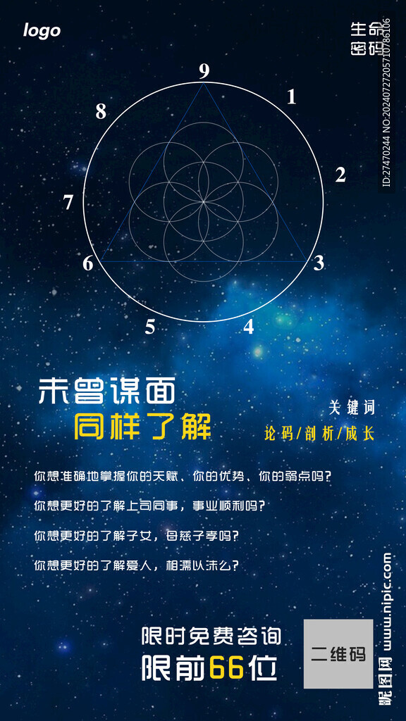 生命密码第三期