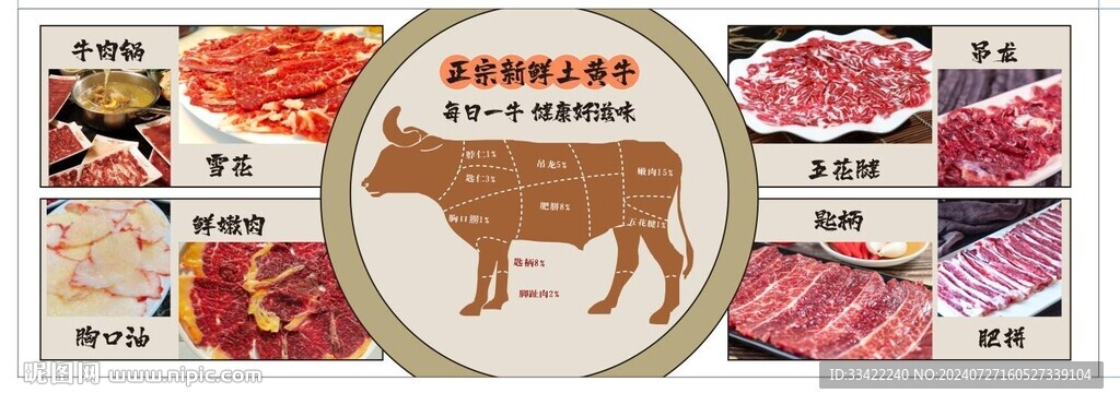 牛肉火锅