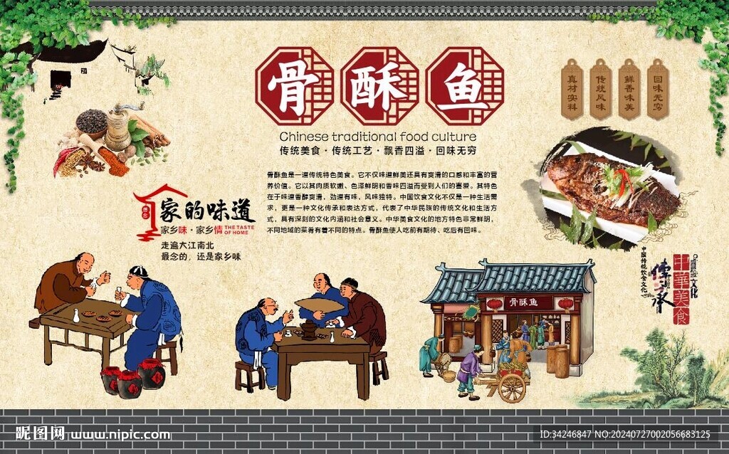 骨酥鱼 
