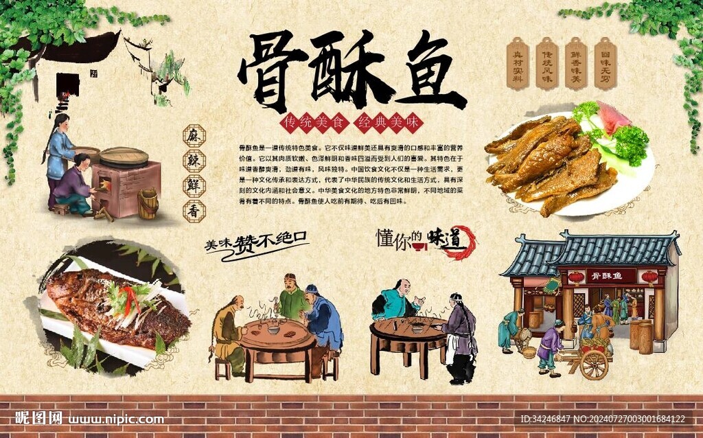 骨酥鱼 