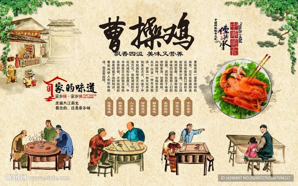 曹操鸡