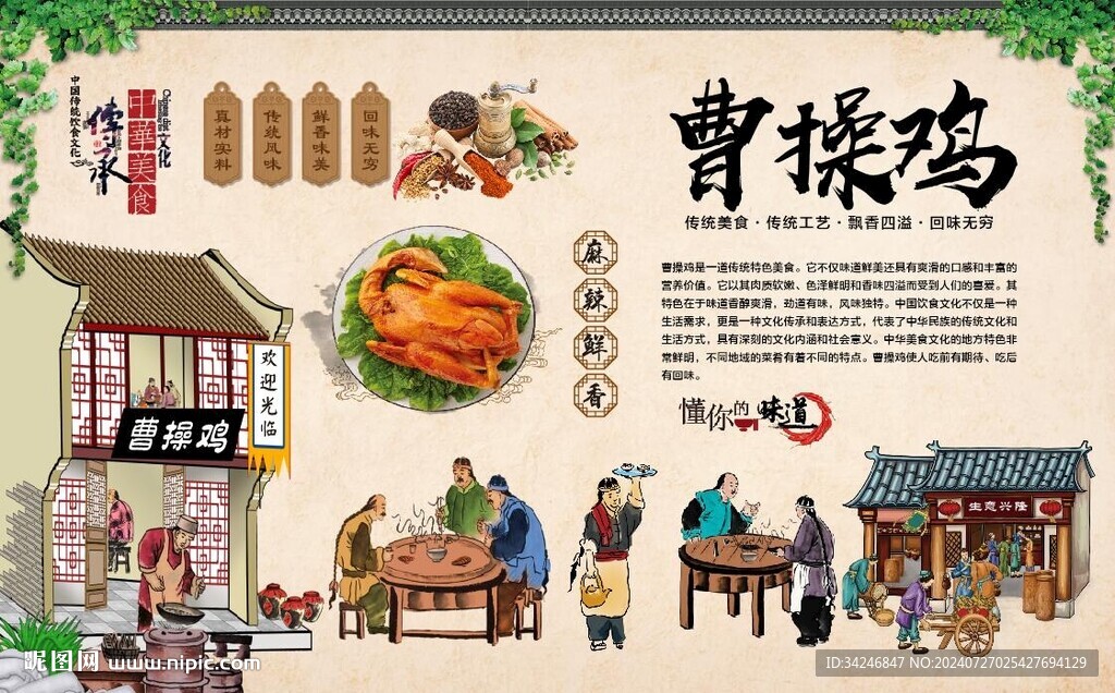 曹操鸡