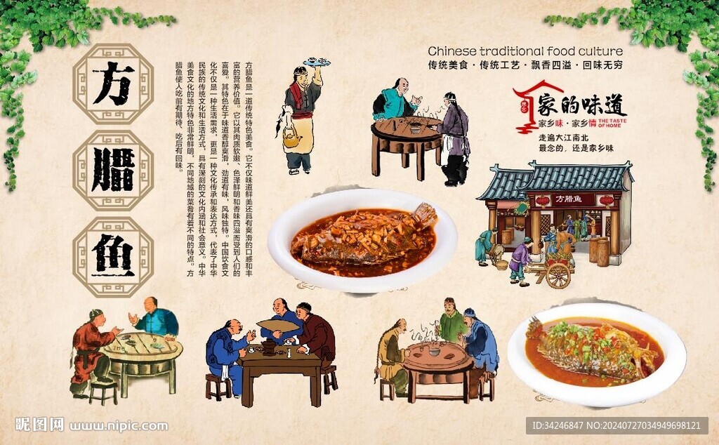 方腊鱼