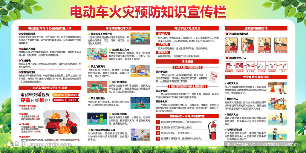 电动车防火知识