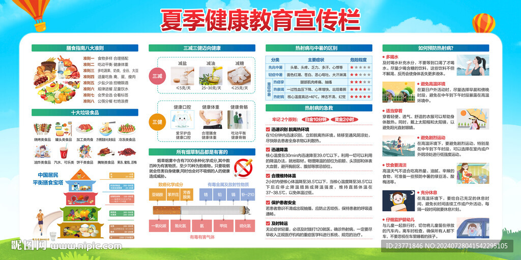 夏季健康教育
