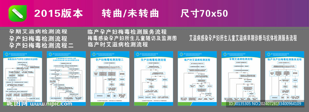 孕期艾滋病梅毒性病检测流程