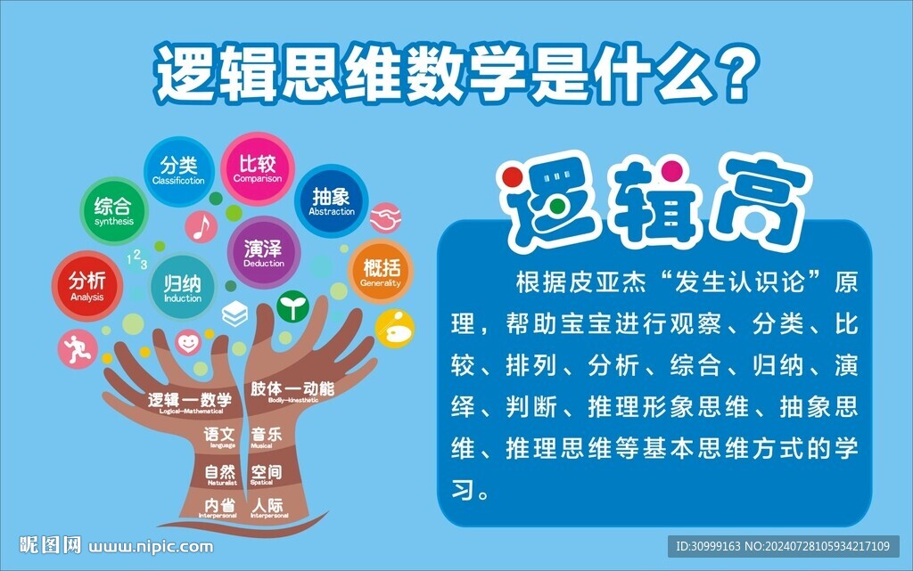 逻辑思维