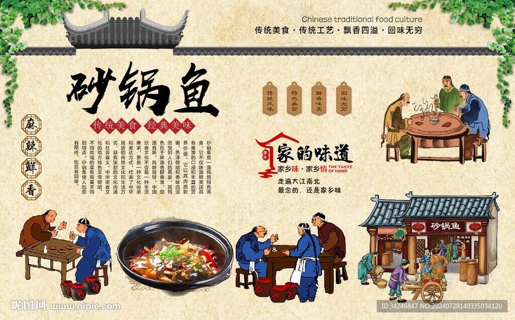 砂锅鱼 