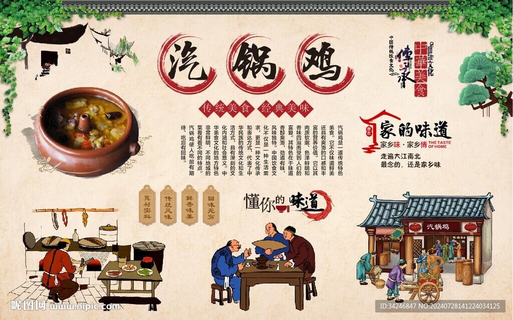 汽锅鸡
