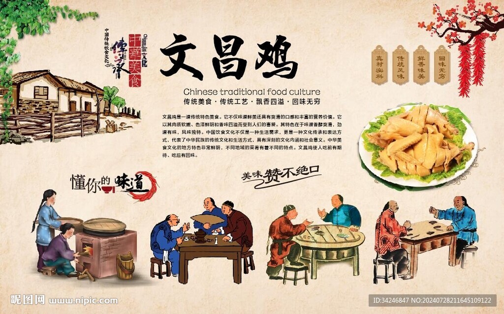 文昌鸡 