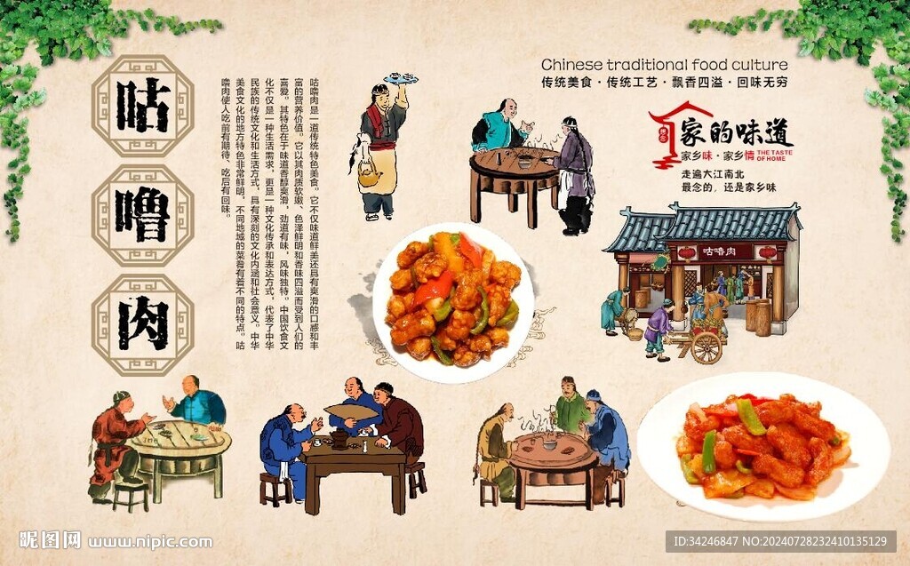 咕噜肉 