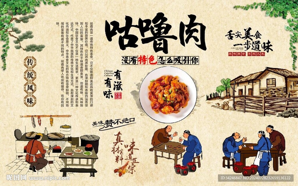 咕噜肉 