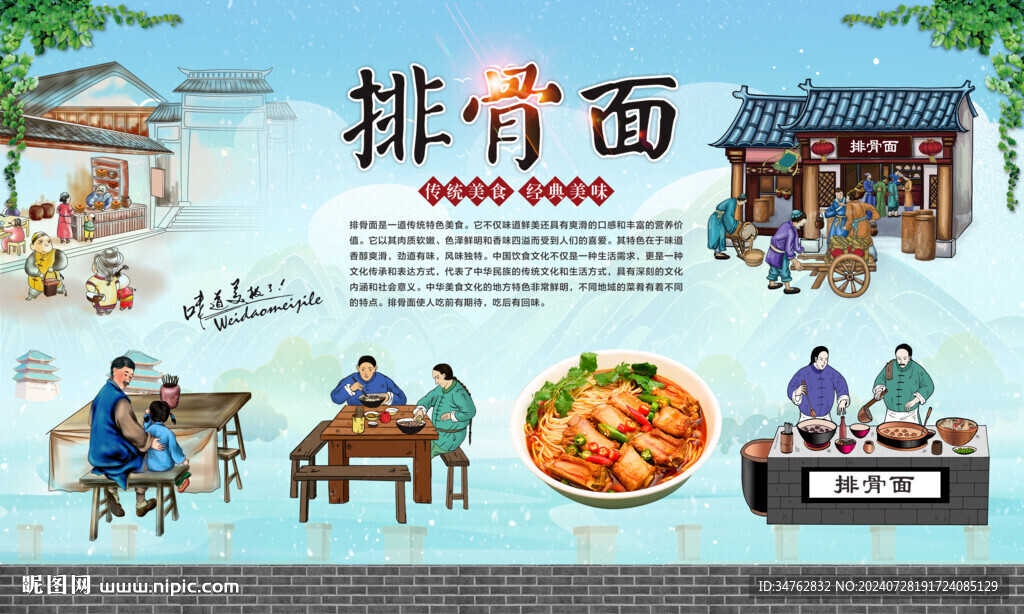 排骨面