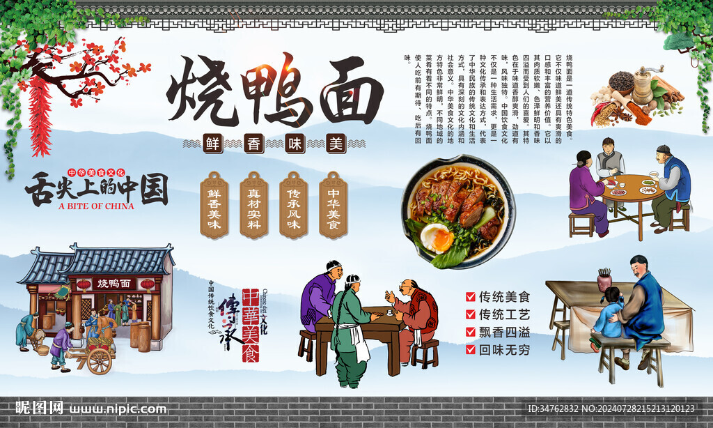 烧鸭面背景墙