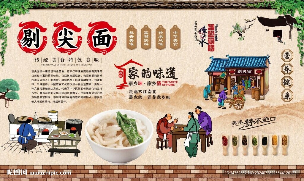 剔尖面 