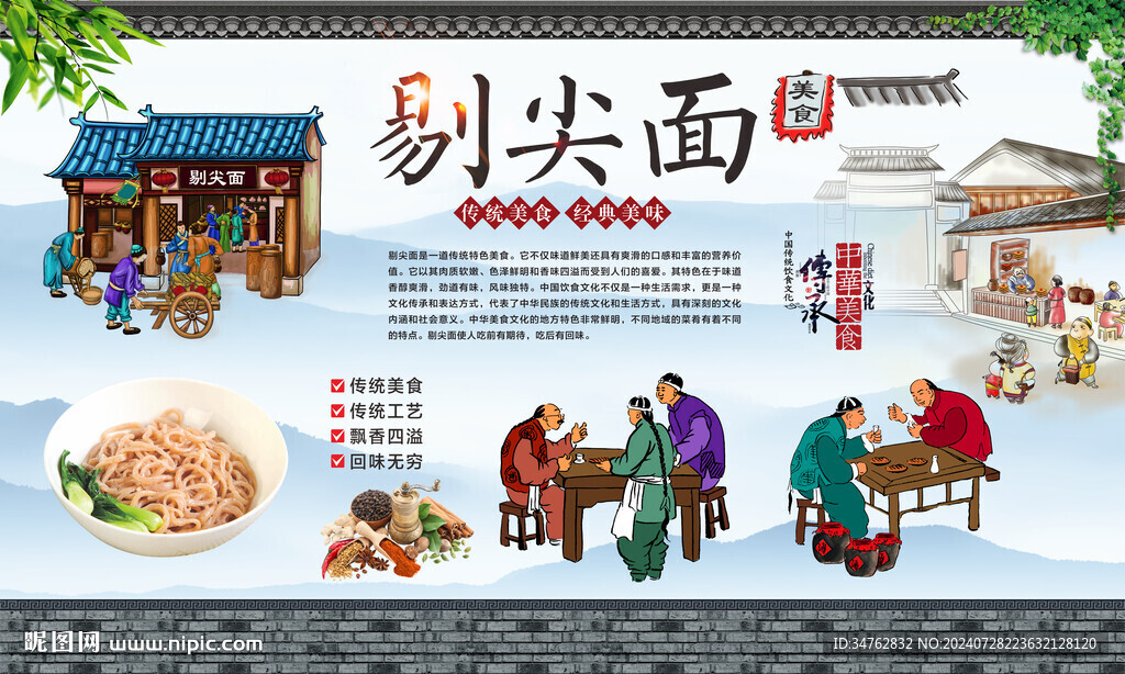 剔尖面 
