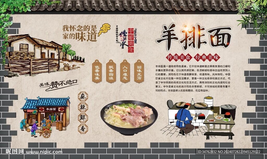 羊排面
