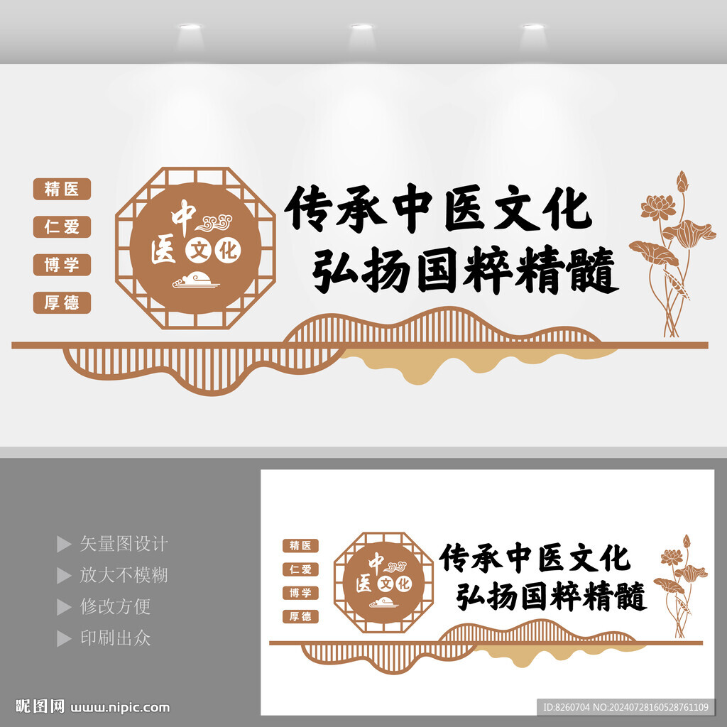 中医形象墙