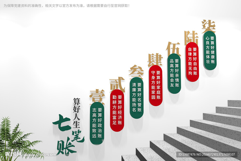 算好人生七笔账楼梯文化墙