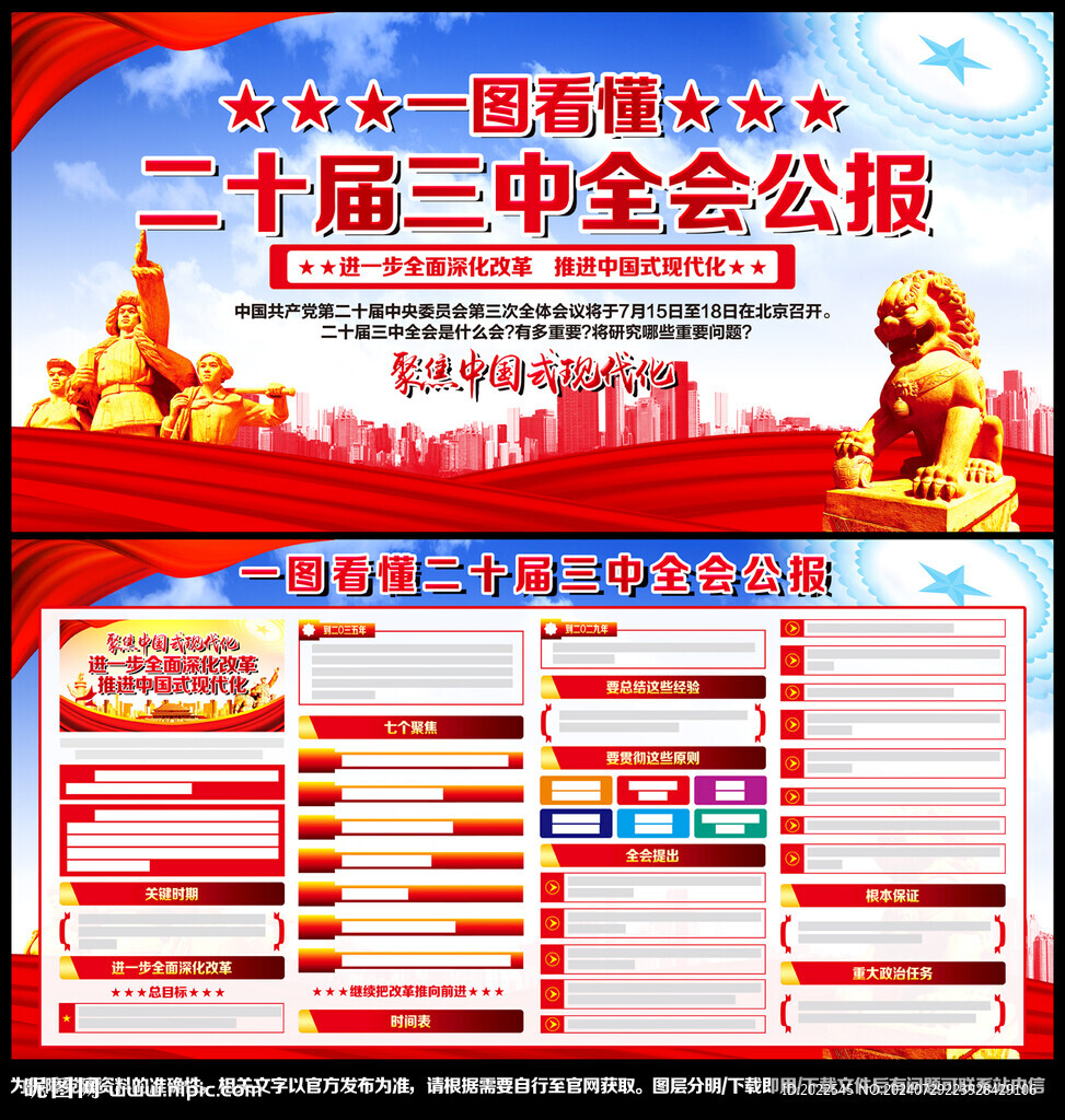 三中全会