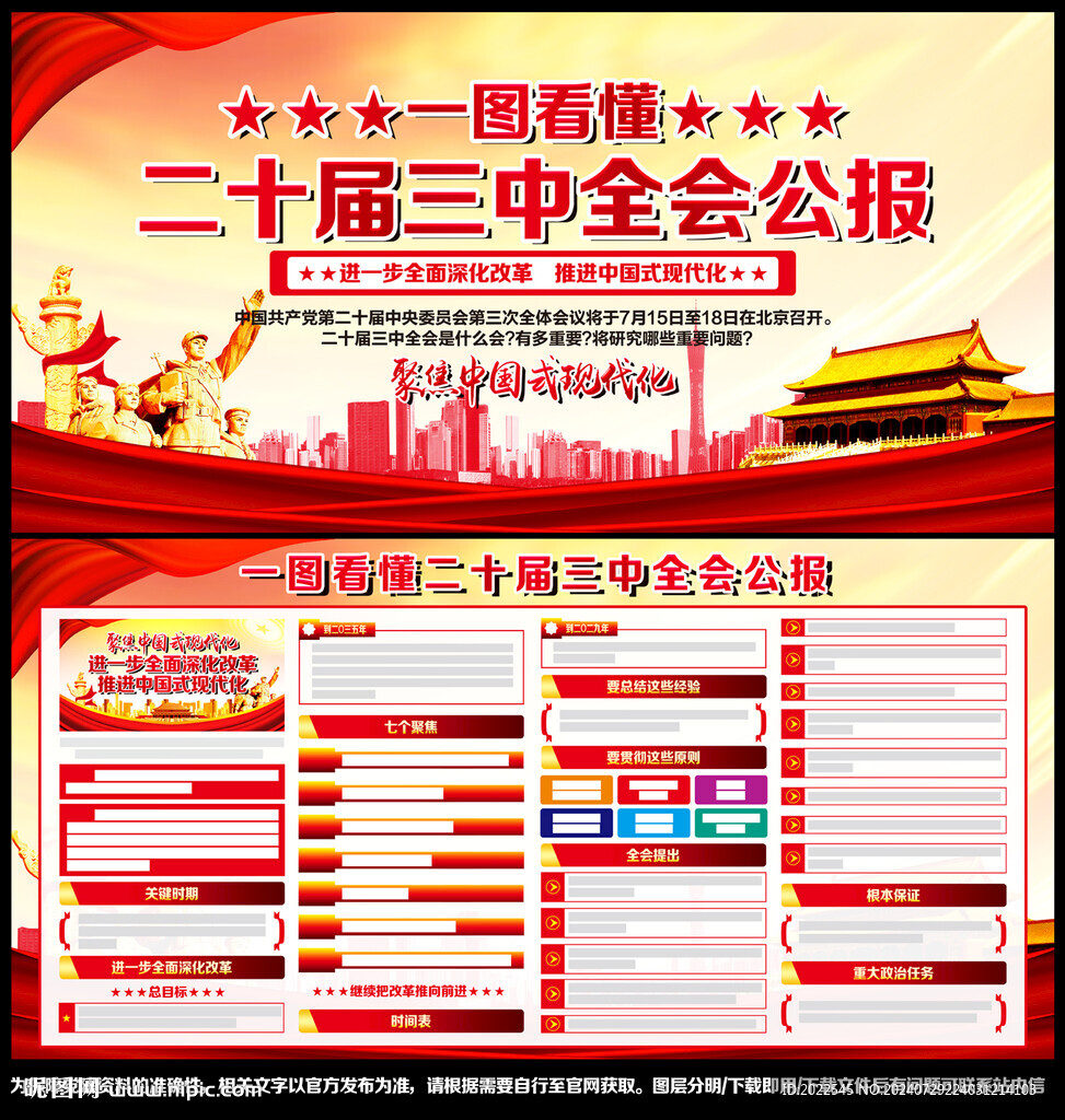 三中全会