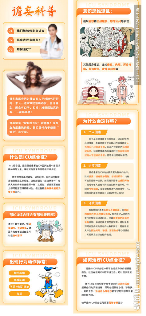 医疗文字橙色长图