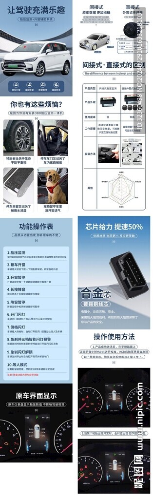 汽车配件OBD详情