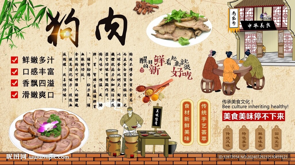 狗肉背景墙