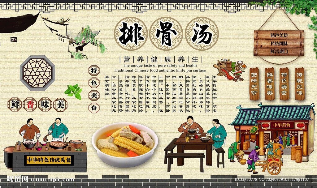 排骨汤