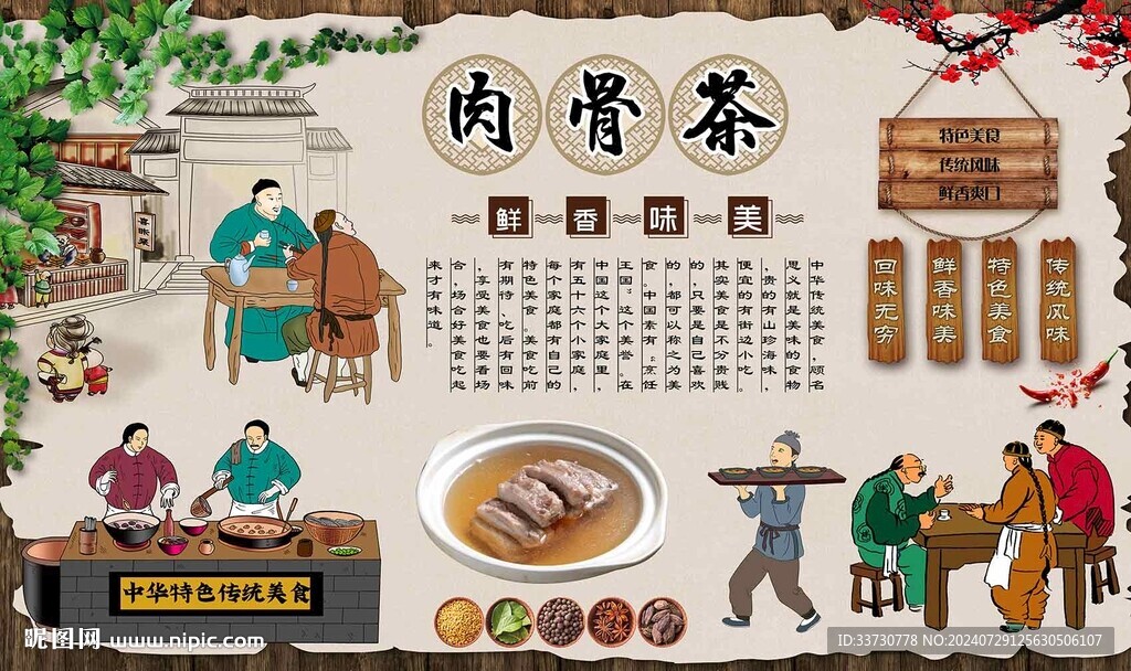 肉骨茶
