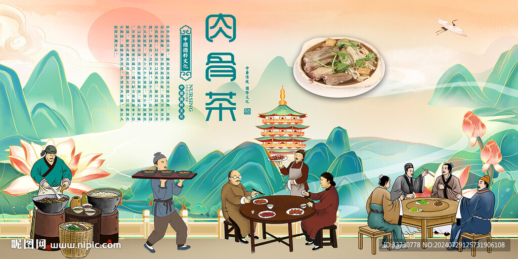 肉骨茶