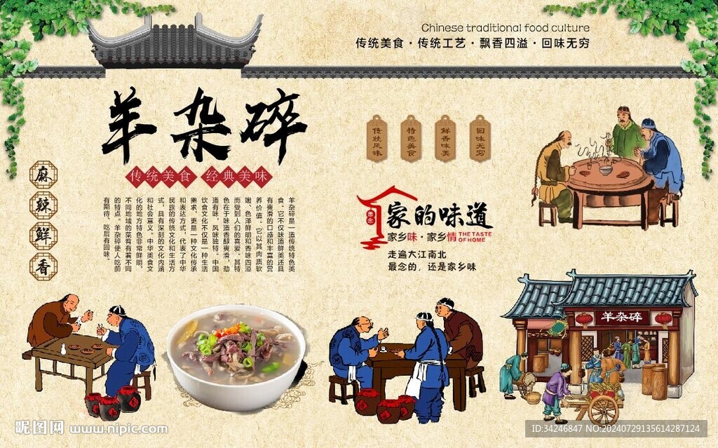 羊杂碎 
