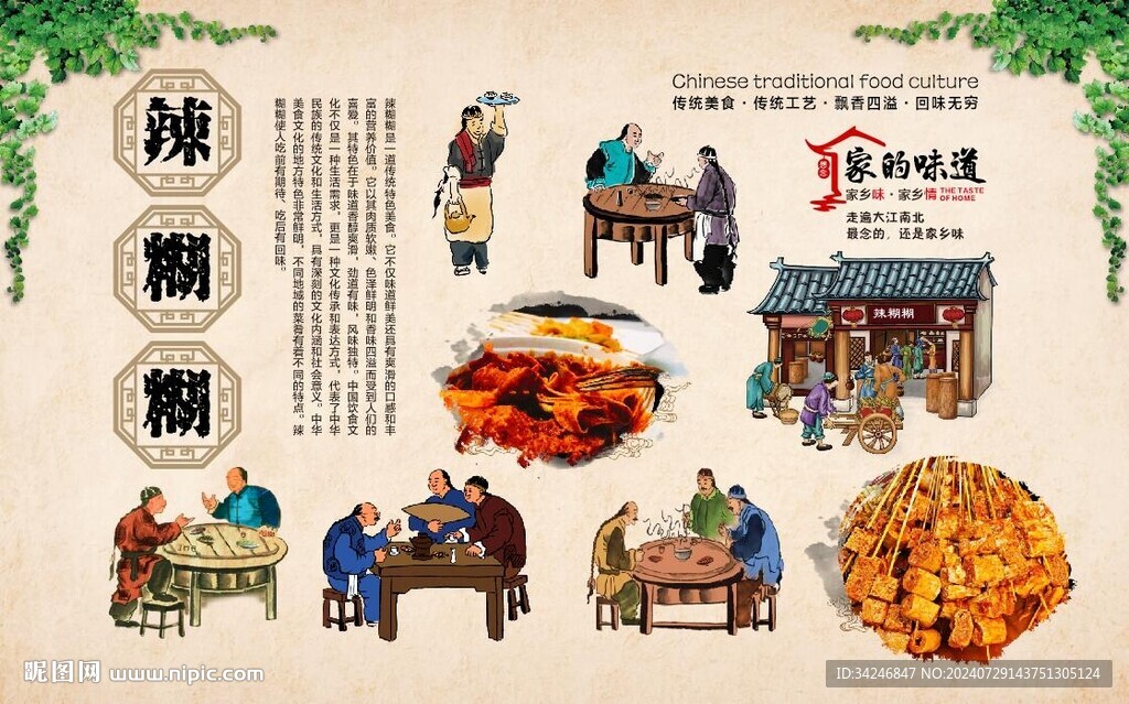 辣糊糊
