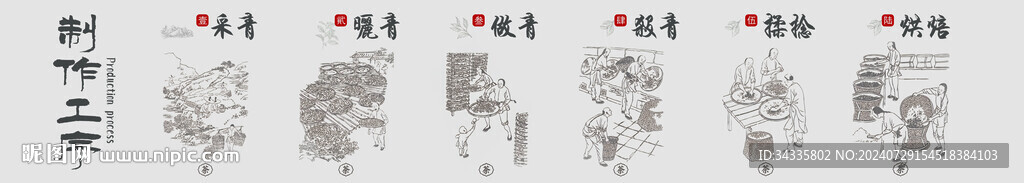 潮汕功夫茶凤凰茶制作工序图分解