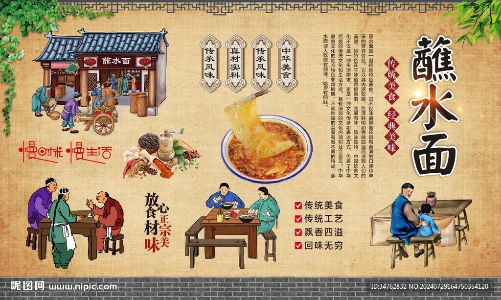蘸水面