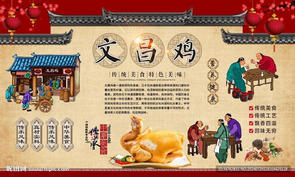 文昌鸡