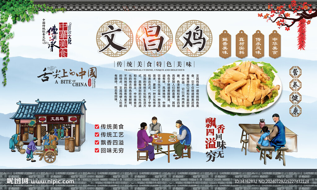 文昌鸡