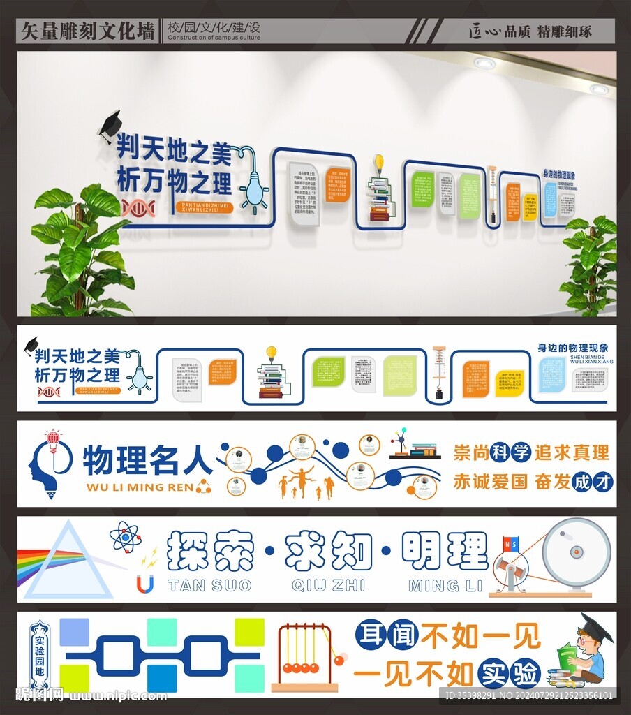 物理文化墙