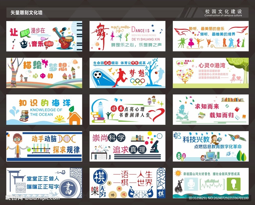 学校功能室文化墙