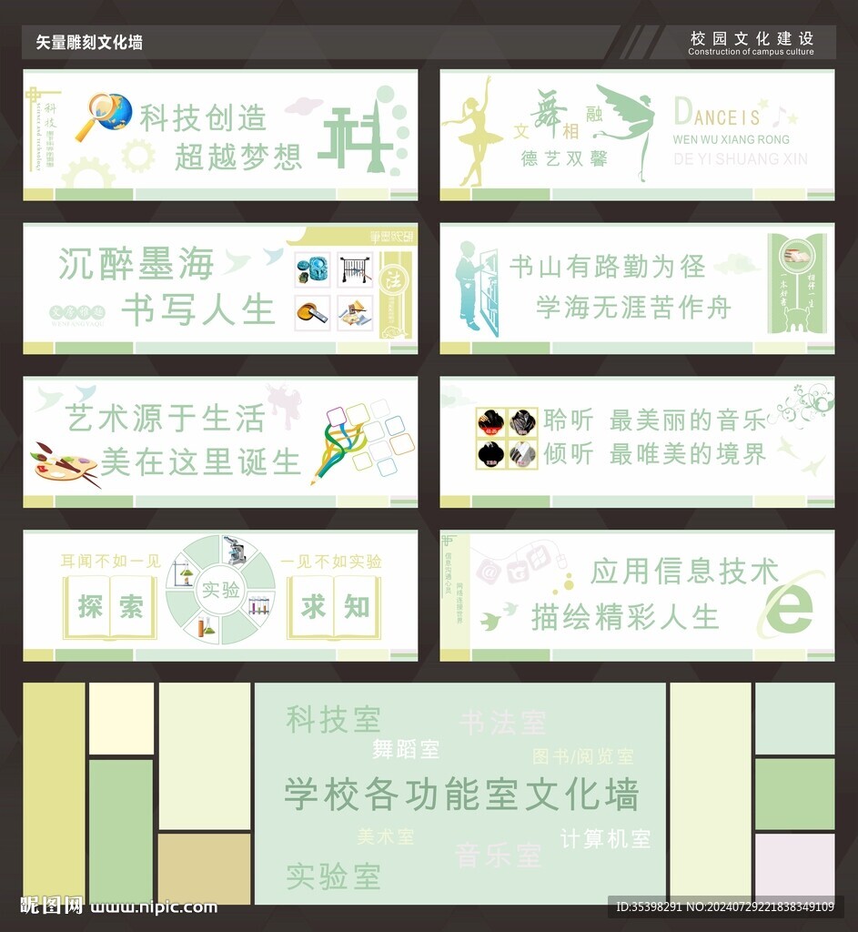 学校功能室文化墙