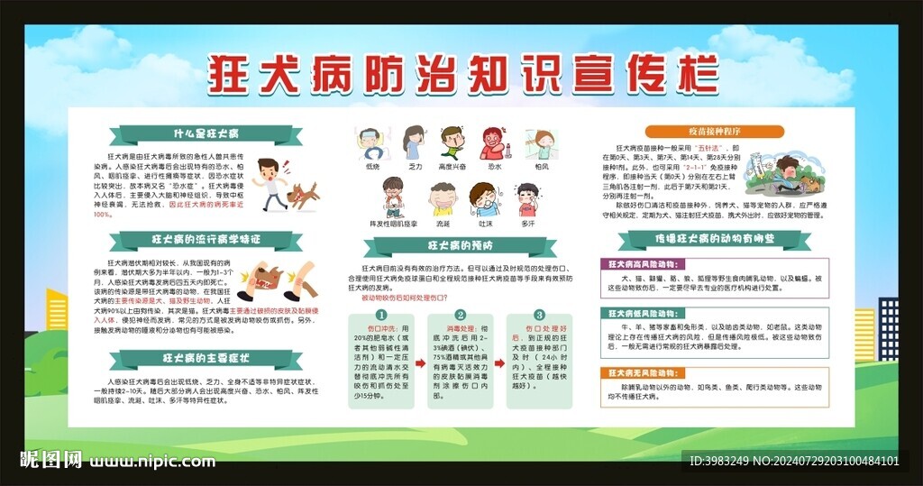 狂犬病防治知识宣传栏