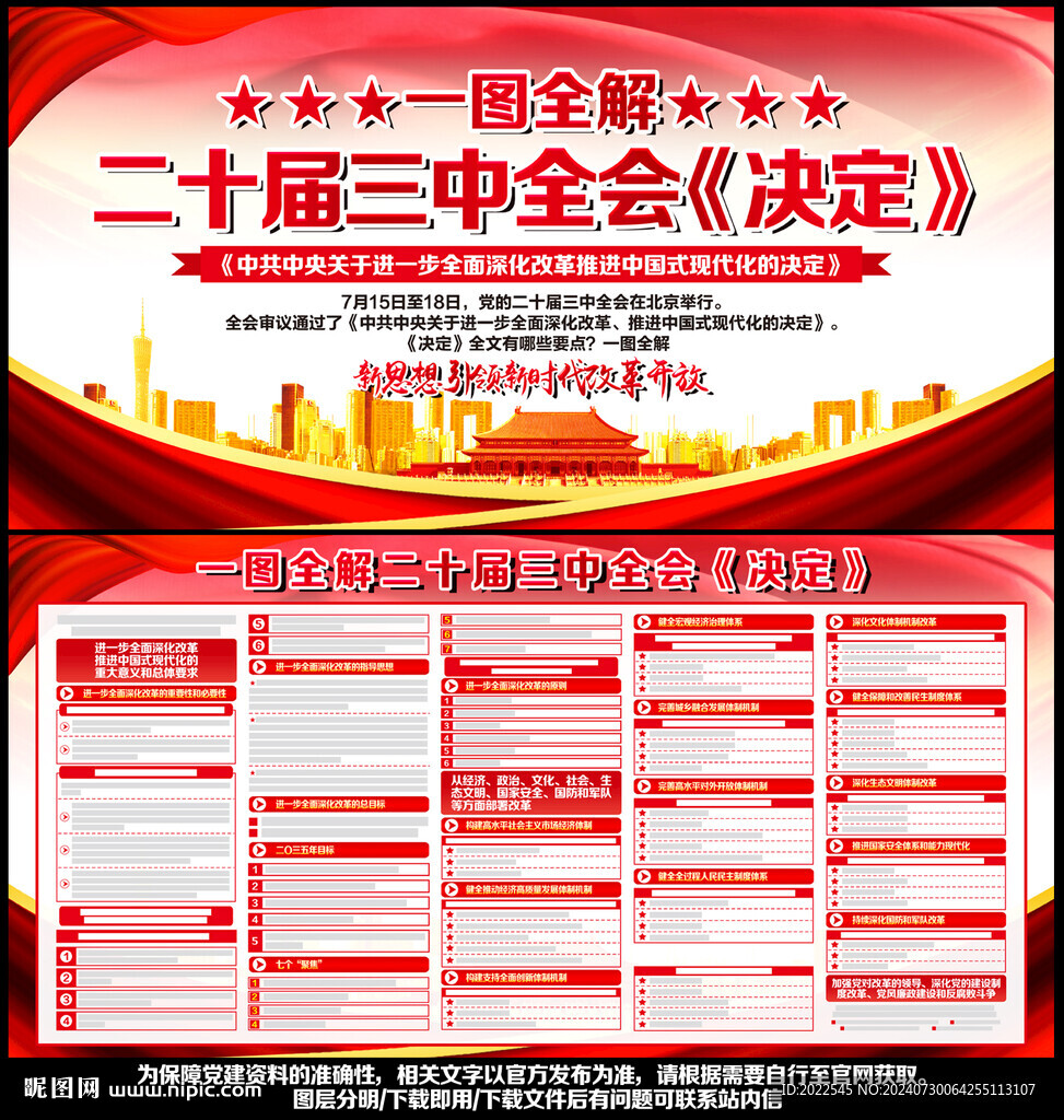 二十届三中全会