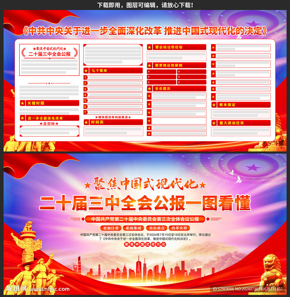 二十届三中全会